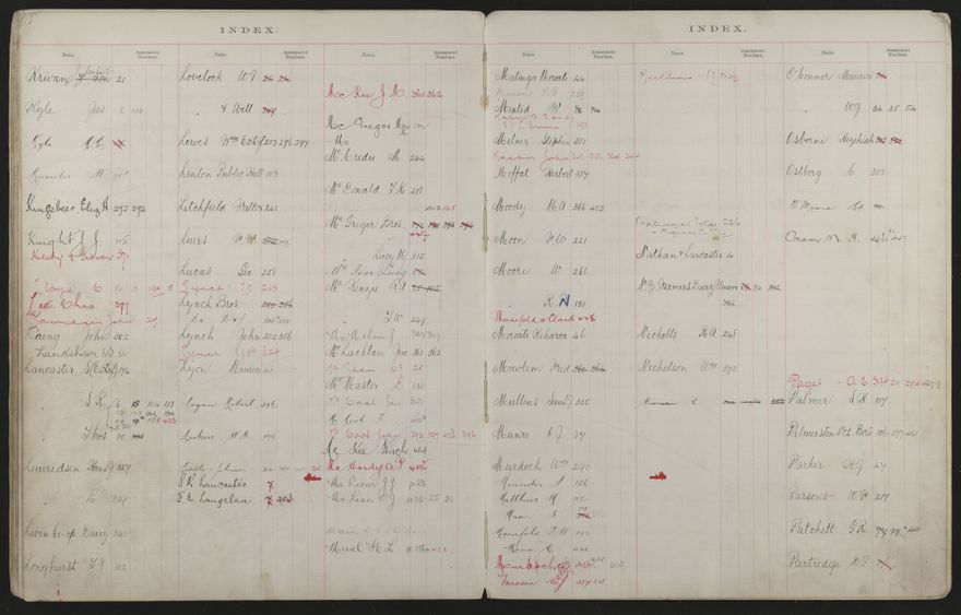 Valuation Roll, Fitzherbert Riding - 2025Vol_PNCC-KCC-3-8-11-V3_043356-0069