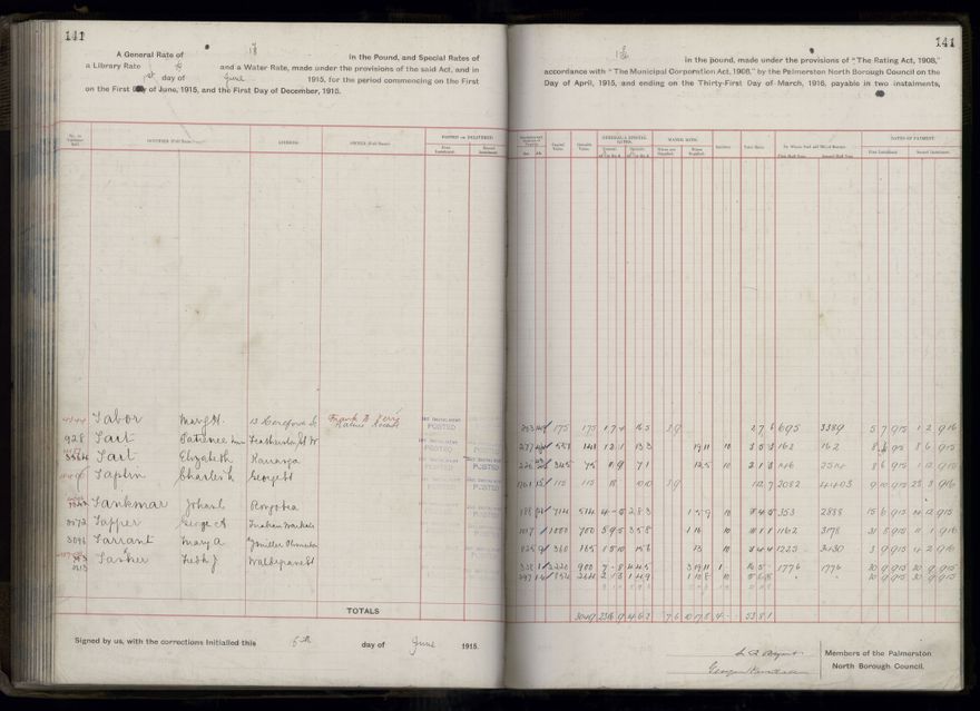 Rate book, 1915-1916 - 2021Pa_PNCC2-23-2-V23_034393-0144