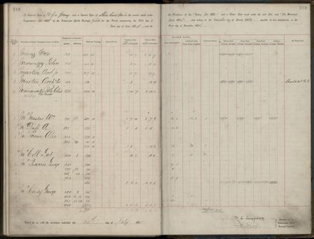 Palmerston North Rate Book, 1893 - 1896, 324