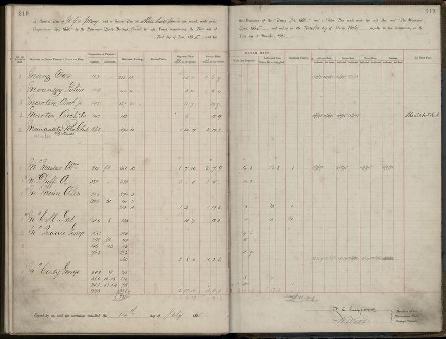 Palmerston North Rate Book, 1893 - 1896, 324