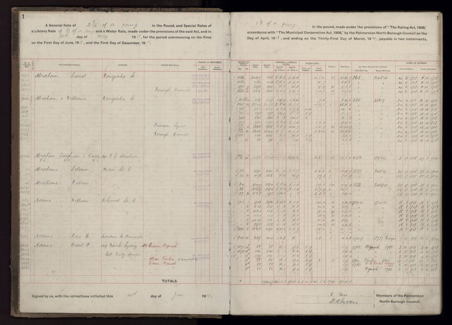 Rate book, 1913-1914 - 2021Pa_PNCC2-23-2-V21_034002-0004