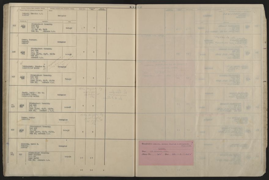 Valuation Roll, Fitzherbert Riding - 2025Vol_PNCC-KCC-3-8-11-V5_043358-0065
