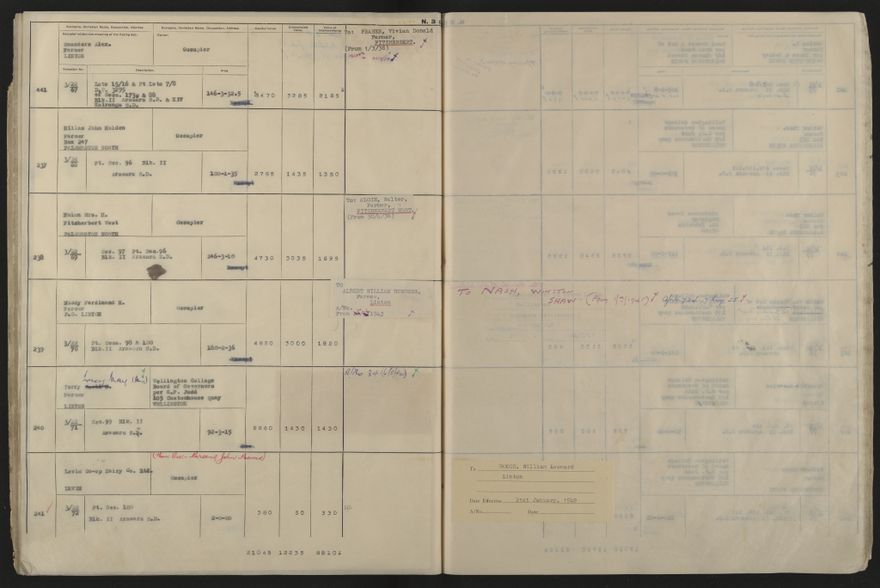 Valuation Roll, Fitzherbert Riding - 2025Vol_PNCC-KCC-3-8-11-V5_043358-0024