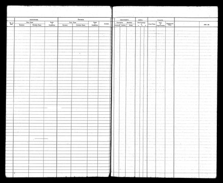 PNBC Valuation Roll p  97