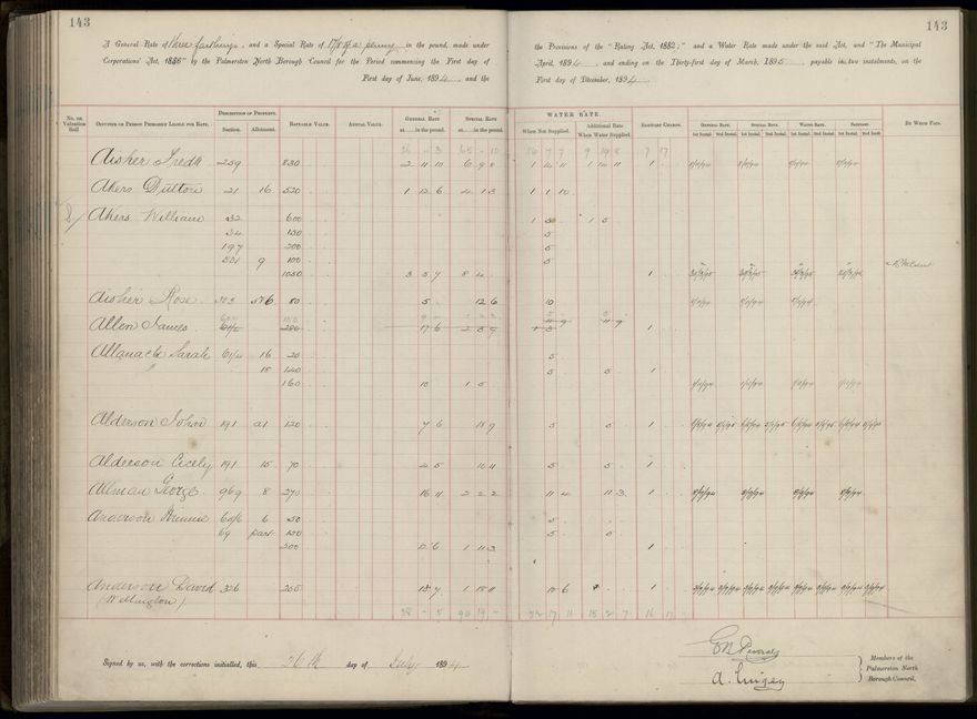 Palmerston North Rate Book, 1893 - 1896, 148