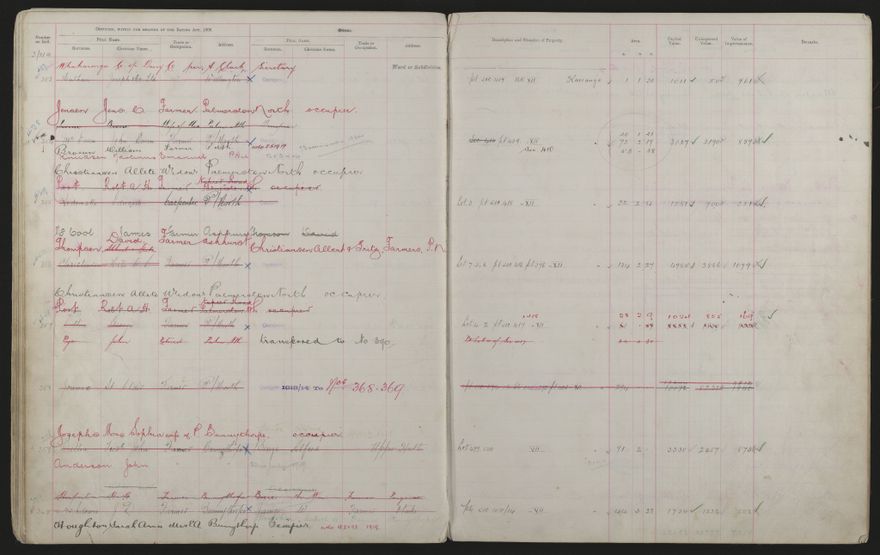 Valuation Roll, Mangaone Riding - 2025Vol_PNCC-KCC-3-8-9-V3_043349-0047