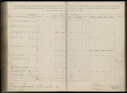 Palmerston North Rate Book, 1893 - 1896, 163