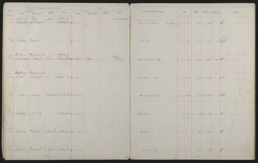 Valuation Roll, Mangaone Riding - 2025Vol_PNCC-KCC-3-8-9-V3_043349-0024