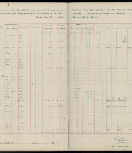 Palmerston North Rate Book, 1893 - 1896, 223