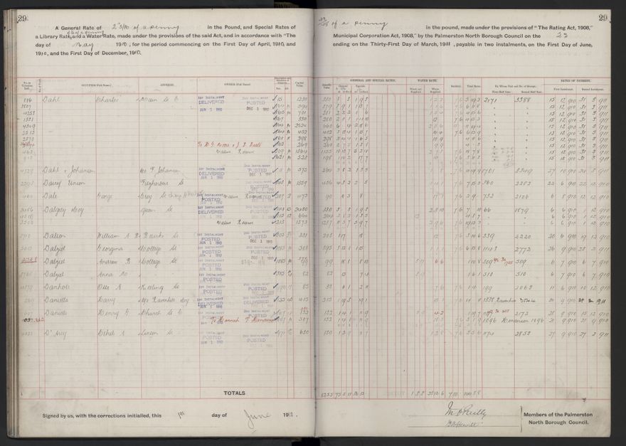 Rate book, 1910-1911 - 2021Pa_PNCC2-23-2-V18_033999-0032