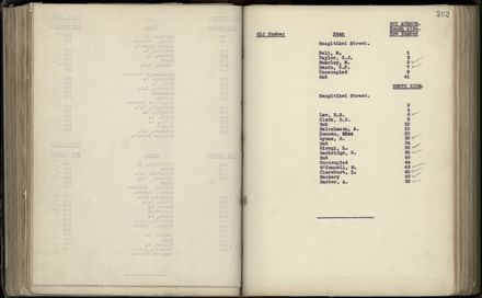Street Renumbering Guide: Page 130