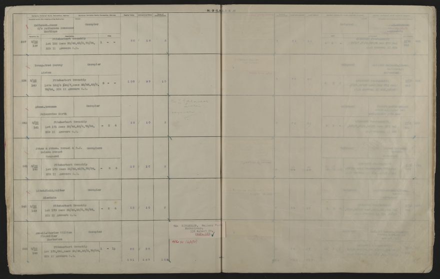 Valuation Roll, Fitzherbert Riding - 2025Vol_PNCC-KCC-3-8-11-V4_043357-0037