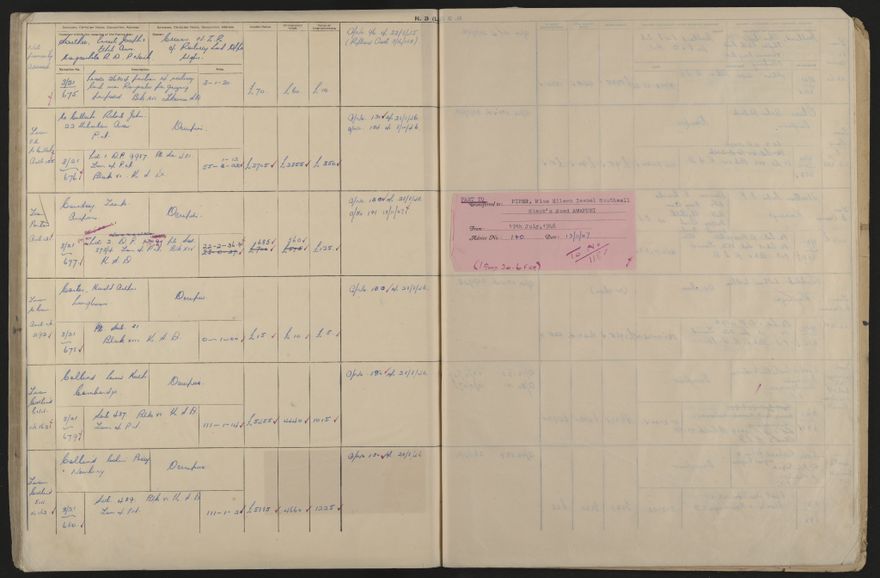 Valuation Roll, Taonui Riding - 2025Vol_PNCC-KCC-3-8-10-V5_043353_0148
