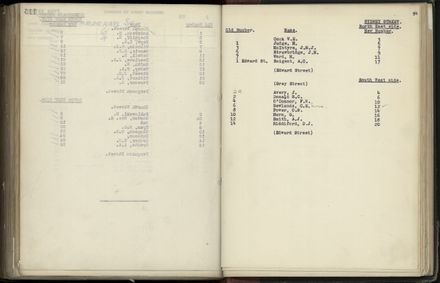 Street Renumbering Guide: Page 257