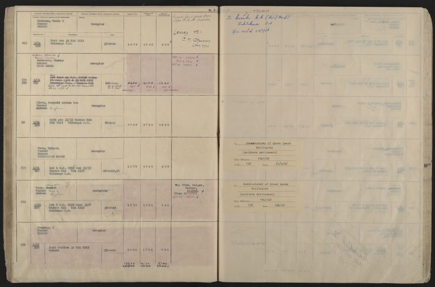 Valuation Roll, Taonui Riding - 2025Vol_PNCC-KCC-3-8-10-V5_043353_0080