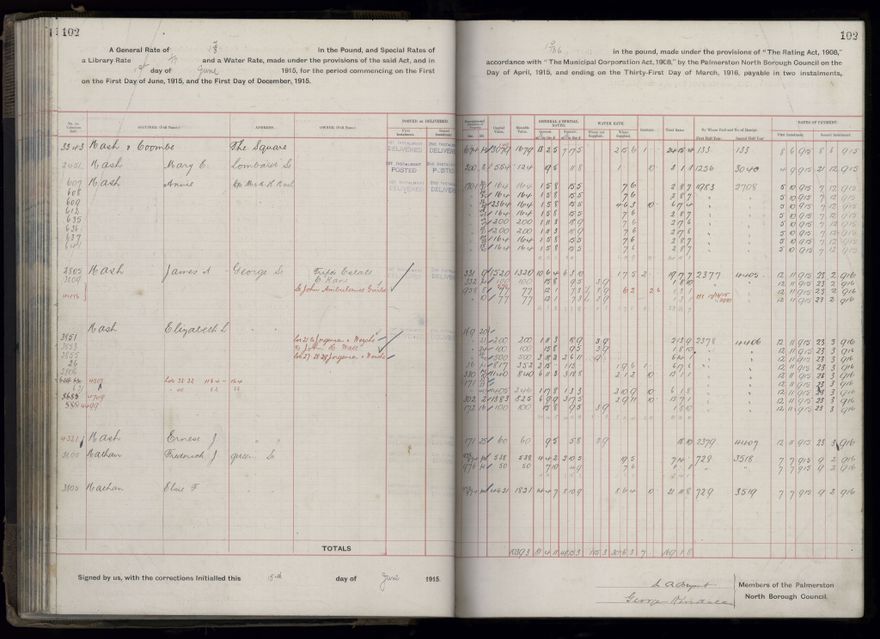 Rate book, 1915-1916 - 2021Pa_PNCC2-23-2-V23_034393-0105