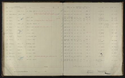 2023Vo_PNCC2-23-2-Vol-36_040996_060