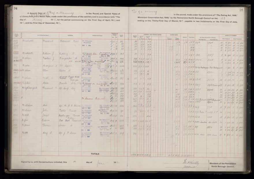 Rate book, 1910-1911 - 2021Pa_PNCC2-23-2-V18_033999-0097
