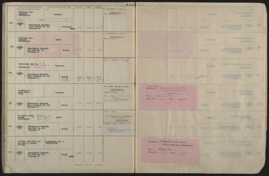 Valuation Roll, Mangaone Riding - 2025Vol_PNCC-KCC-3-8-9-V5_043351-0119