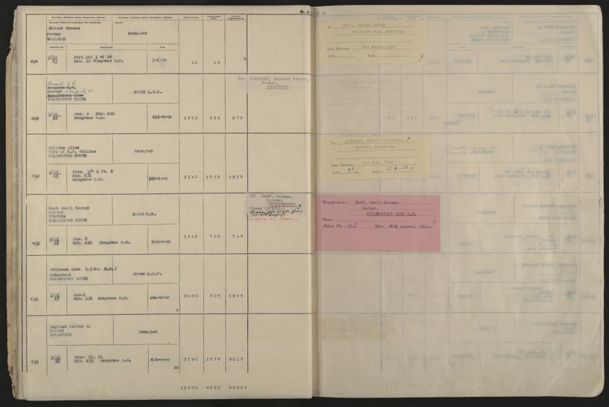 Valuation Roll, Fitzherbert Riding - 2025Vol_PNCC-KCC-3-8-11-V5_043358-0015