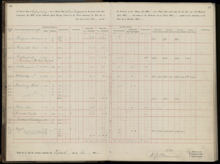 Palmerston North Rate Book, 1893 - 1896, 19