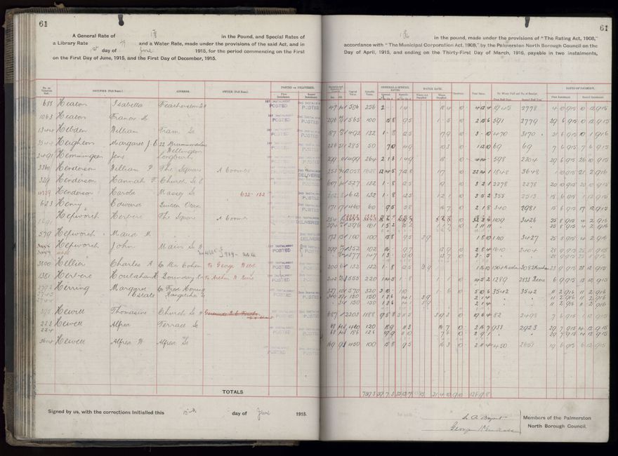 Rate book, 1915-1916 - 2021Pa_PNCC2-23-2-V23_034393-0064