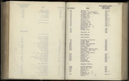 Street Renumbering Guide: Page 173