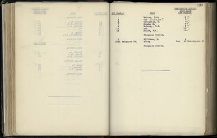 Street Renumbering Guide: Page 87