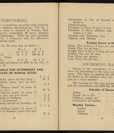 City of Palmerston North Municipal Hand Book 1937 28