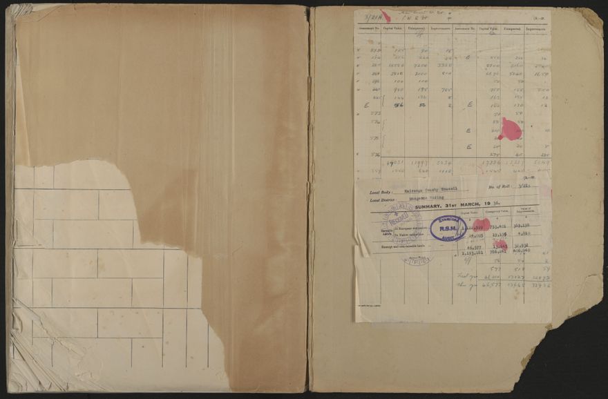 Valuation Roll, Mangaone Riding - 2025Vol_PNCC-KCC-3-8-9-V5_043351-0147