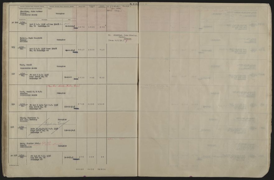 Valuation Roll, Mangaone Riding - 2025Vol_PNCC-KCC-3-8-9-V5_043351-0096