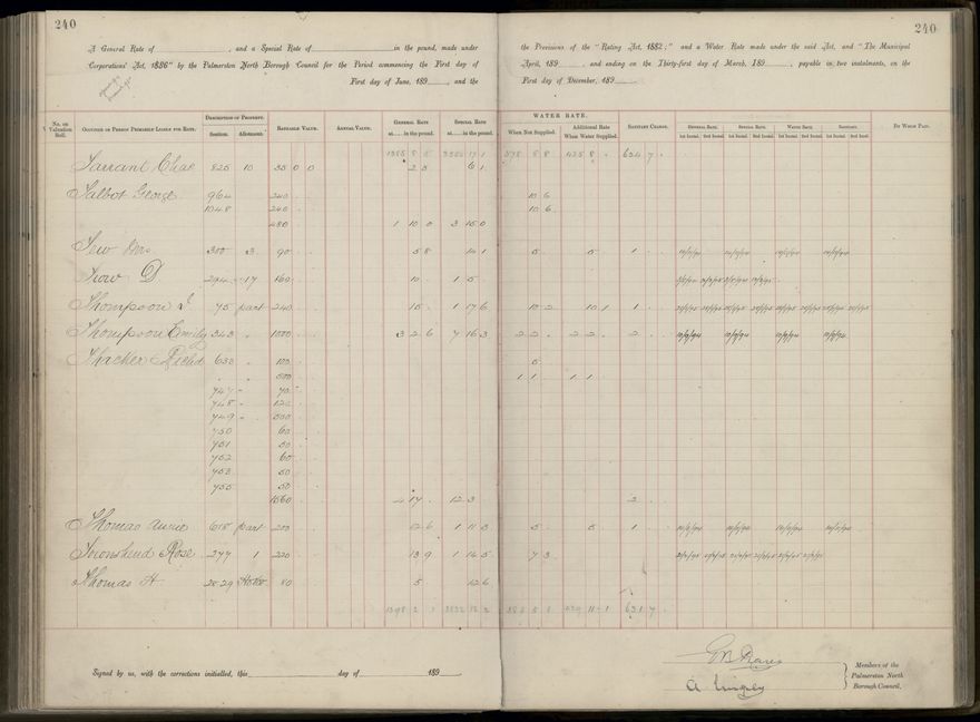 Palmerston North Rate Book, 1893 - 1896, 245