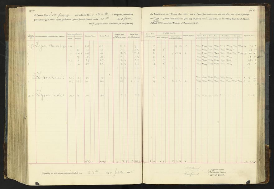 Rate book 1896 - 1899