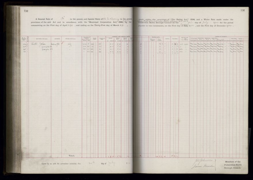 Rate book 1899 - 1900