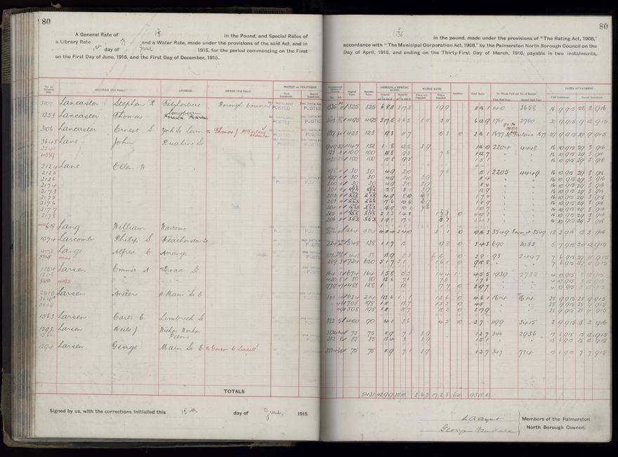 Rate book, 1915-1916 - 2021Pa_PNCC2-23-2-V23_034393-0083