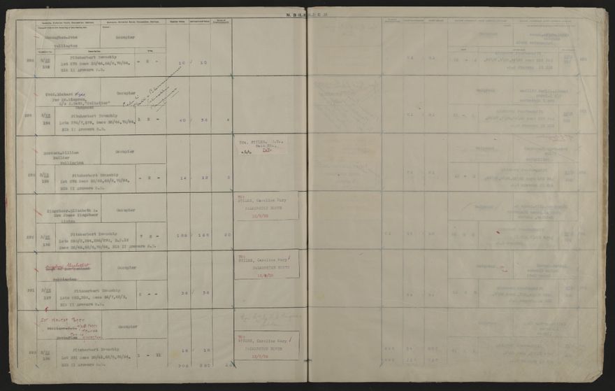 Valuation Roll, Fitzherbert Riding - 2025Vol_PNCC-KCC-3-8-11-V4_043357-0046