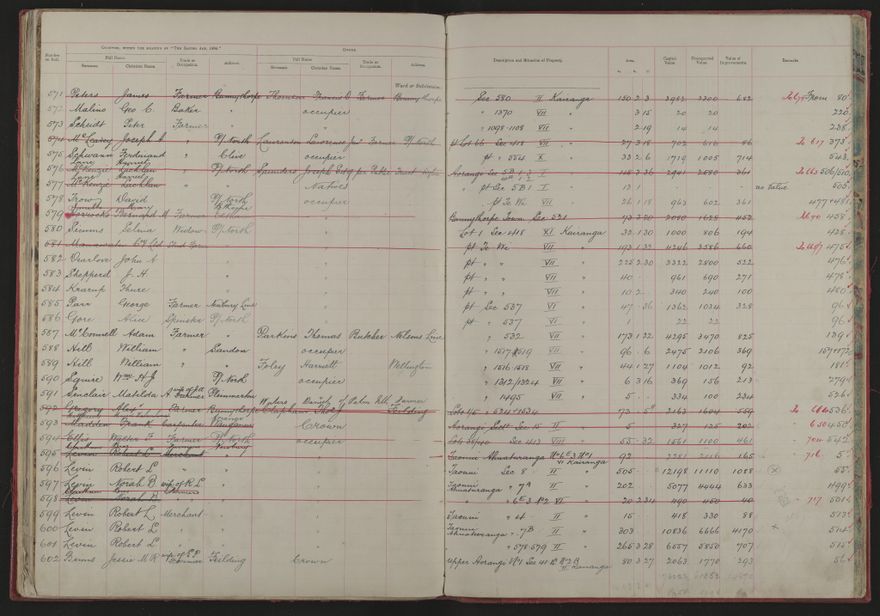 Valuation Roll, Mangaone Riding - 2025Vol_PNCC-KCC-3-8-9-V1_043347-0030