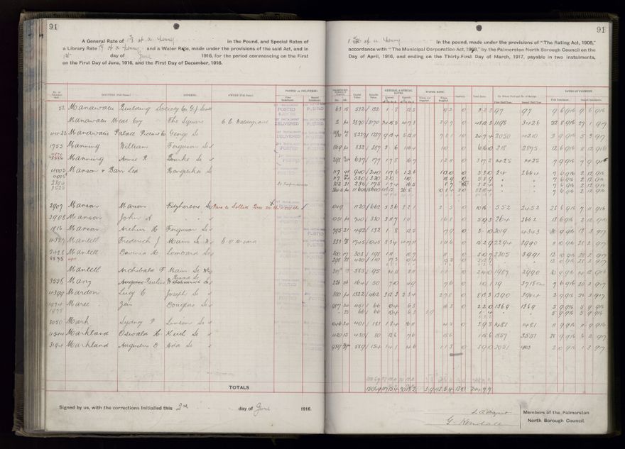 Rate book, 1916-1917 - 2021Pa_PNCC2-23-2-V24_034394-0094