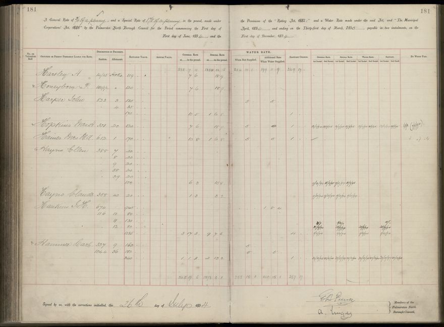 Palmerston North Rate Book, 1893 - 1896, 186