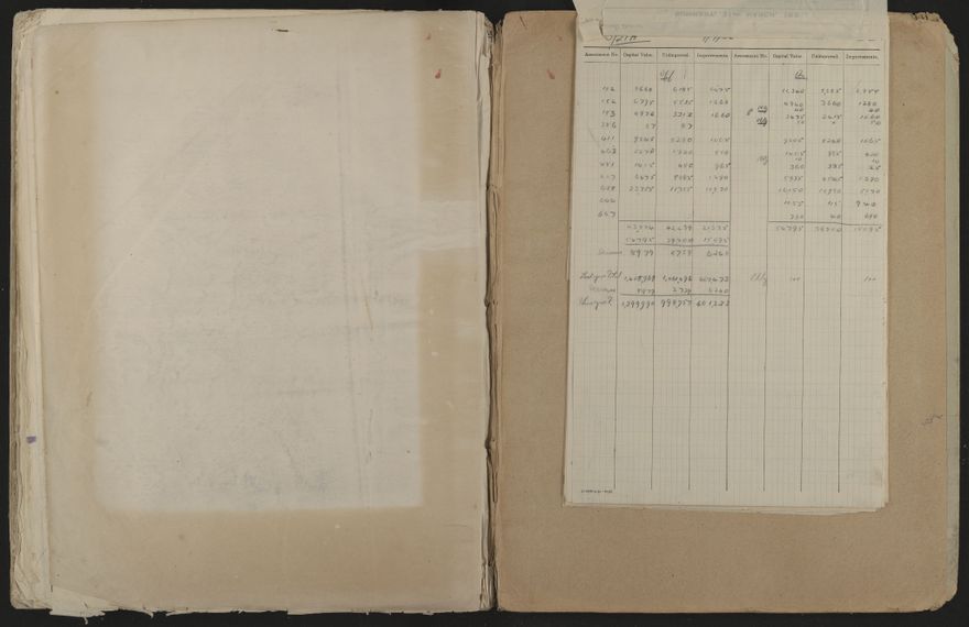 Valuation Roll, Mangaone Riding - 2025Vol_PNCC-KCC-3-8-9-V4_043350-0133