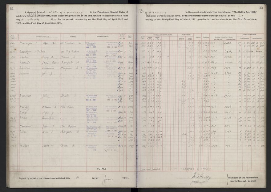 Rate book, 1910-1911 - 2021Pa_PNCC2-23-2-V18_033999-0044