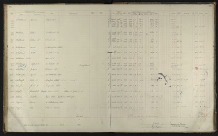 2023Vo_PNCC2-23-2-Vol-36_040996_109