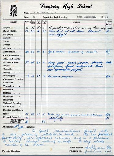 Freyberg High School - School Report, 1963