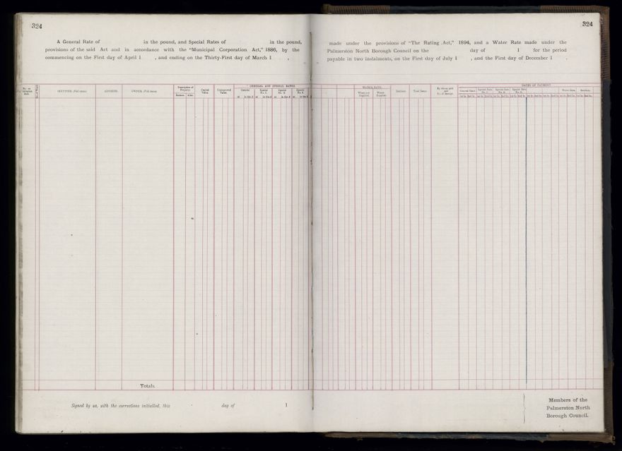 Rate book 1899 - 1900