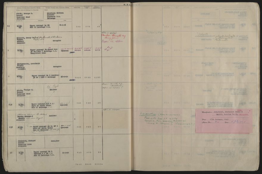Valuation Roll, Mangaone Riding - 2025Vol_PNCC-KCC-3-8-9-V5_043351-0021