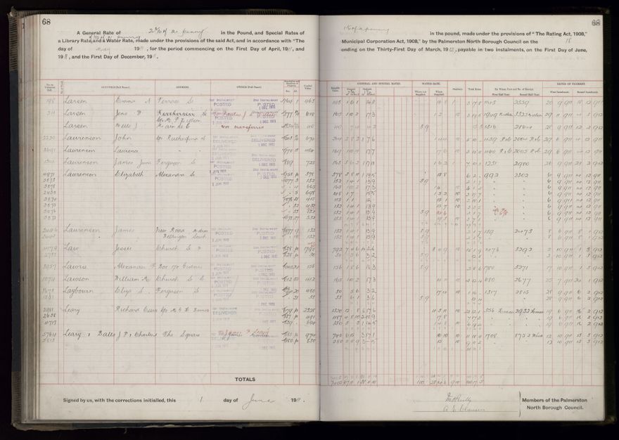 Rate book, 1911-1912 - 2021Pa_PNCC2-23-2-V19_034000-0071