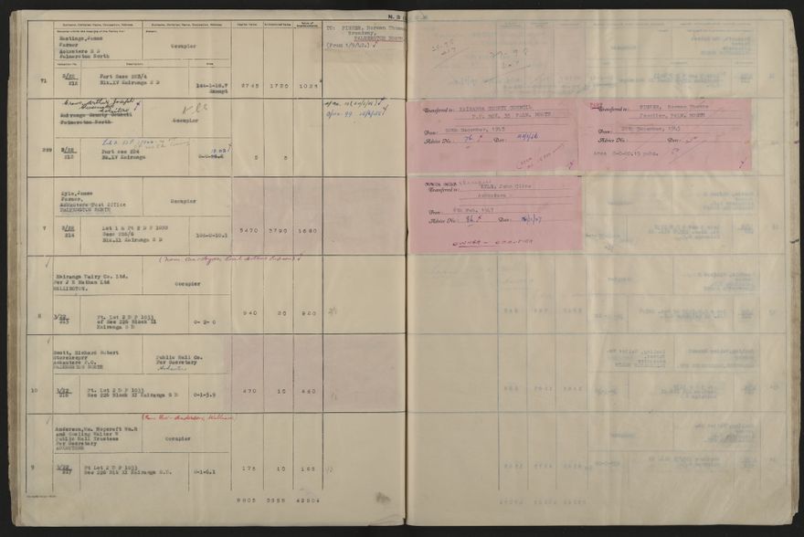 Valuation Roll, Fitzherbert Riding - 2025Vol_PNCC-KCC-3-8-11-V5_043358-0051