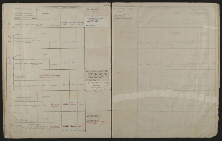 Valuation Roll, Fitzherbert Riding - 2025Vol_PNCC-KCC-3-8-11-V4_043357-0066