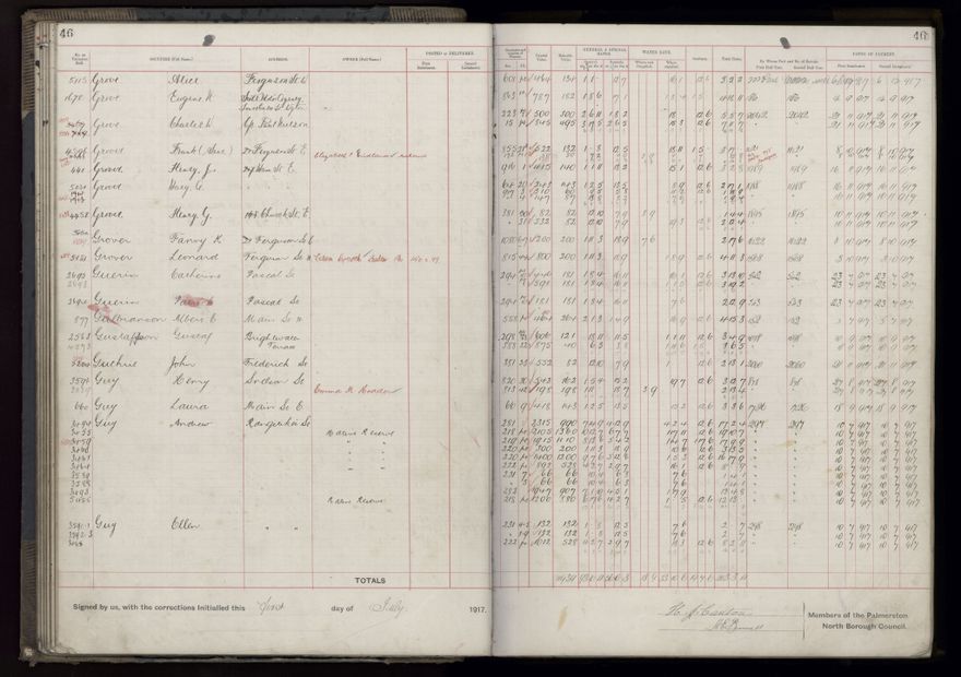 Rate book, 1917-1918 - 2021Pa_PNCC2-23-2-V25_034395-0052