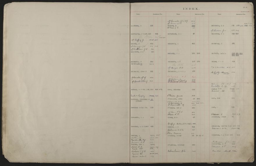 Valuation Roll, Mangaone Riding - 2025Vol_PNCC-KCC-3-8-9-V4_043350-0010